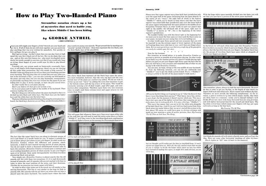 How to Play TwoHanded Piano Esquire JANUARY 1938
