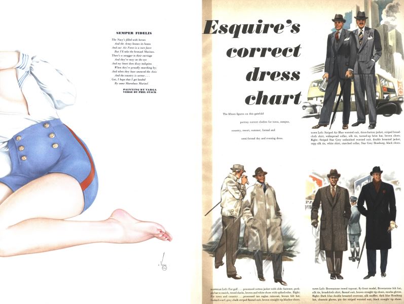 Esquire's correct dress chart