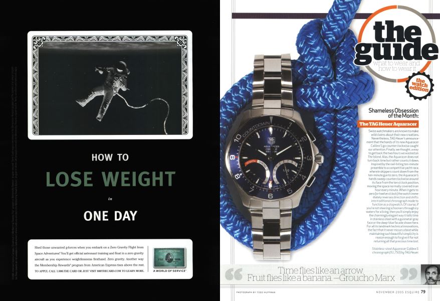 Shameless Obsession of the Month: The TAG Heuer Aquaracer