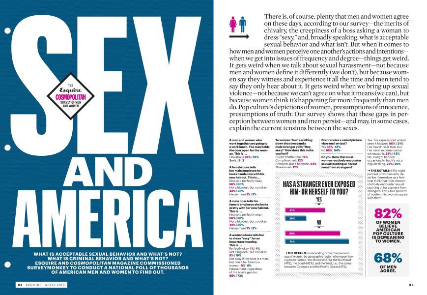 Sex And America Esquire April 2015 