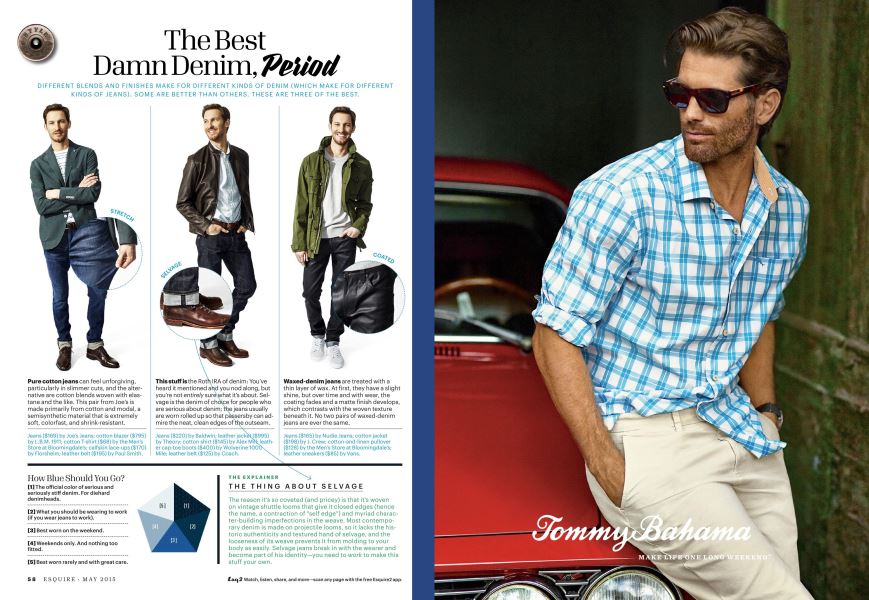 The Best Damn Denim, Peiiod | Esquire | MAY 2015